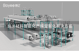 博億(深圳)工業(yè)科技有限公司